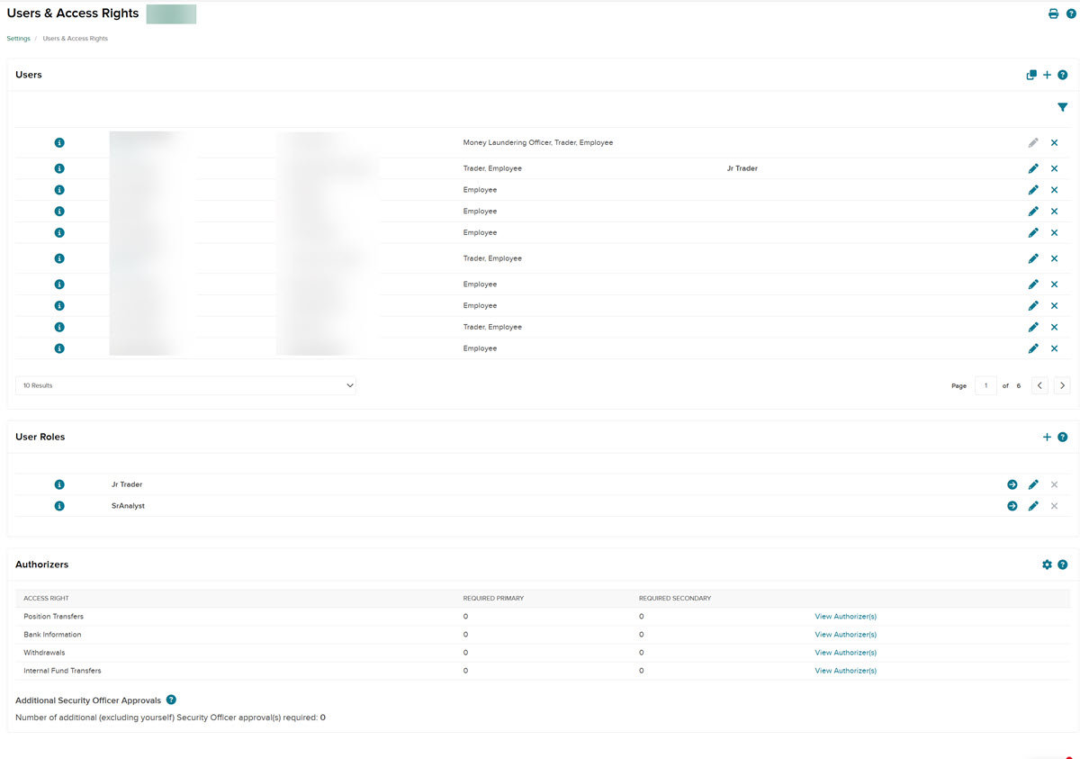 View User Role in Portals
